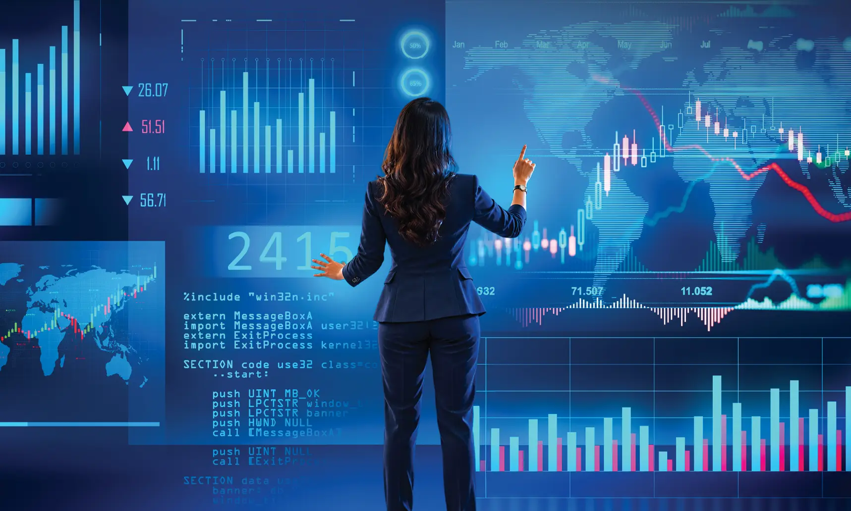 Core Banking & Financial Services